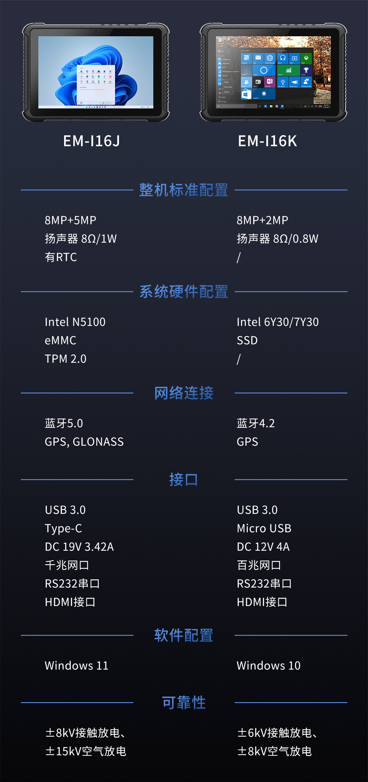 J系列再添新成员，两款机型焕新发布