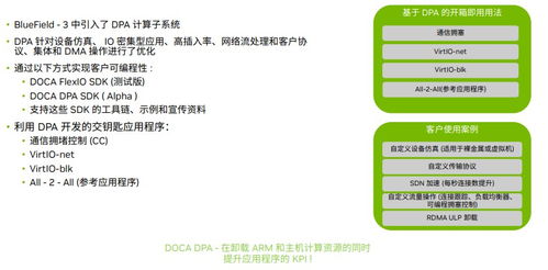 ai大语言模型成功背后的全栈智能网络技术